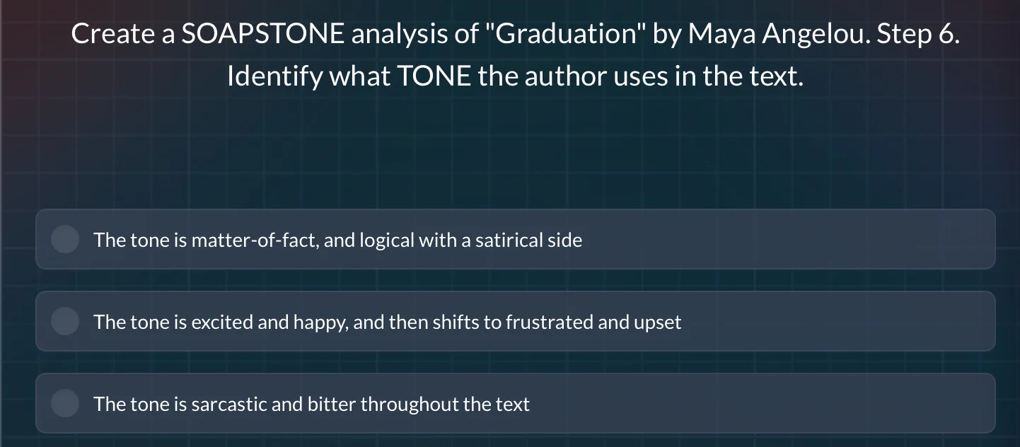 create a soapstone analysis of \graduation\ by maya angelou. step 6. id…