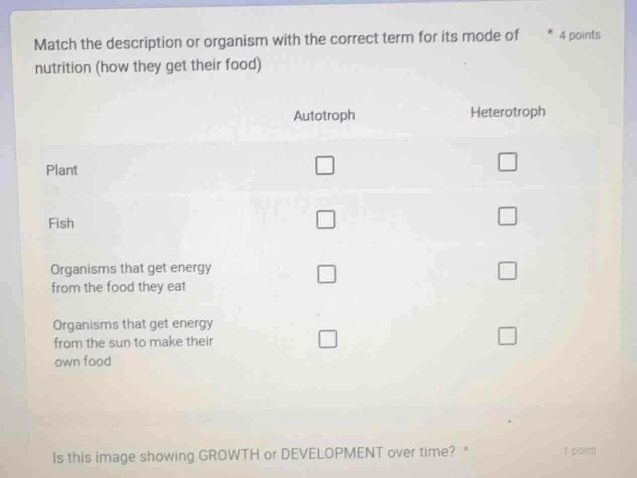 match the description or organism with the correct term for its mode of…