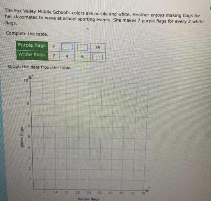 the fox valley middle schools colors are purple and white. heather enjo…