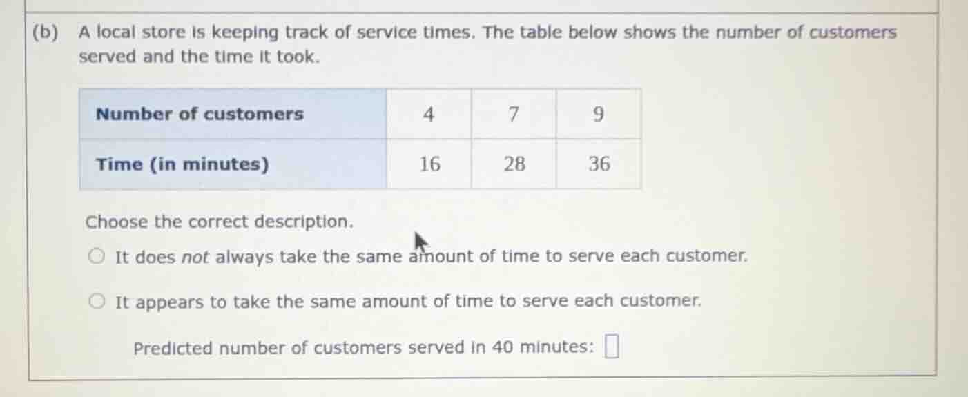 (b) a local store is keeping track of service times. the table below sh…