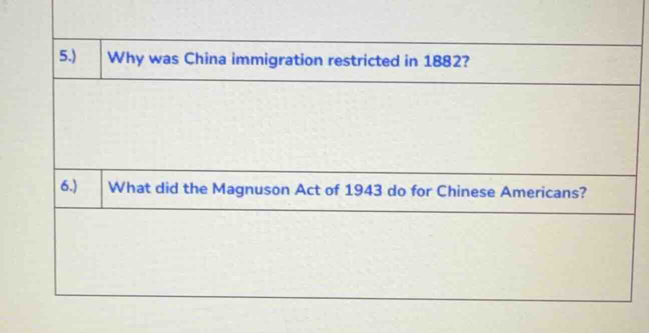 5.) why was china immigration restricted in 1882? 6.) what did the magn…