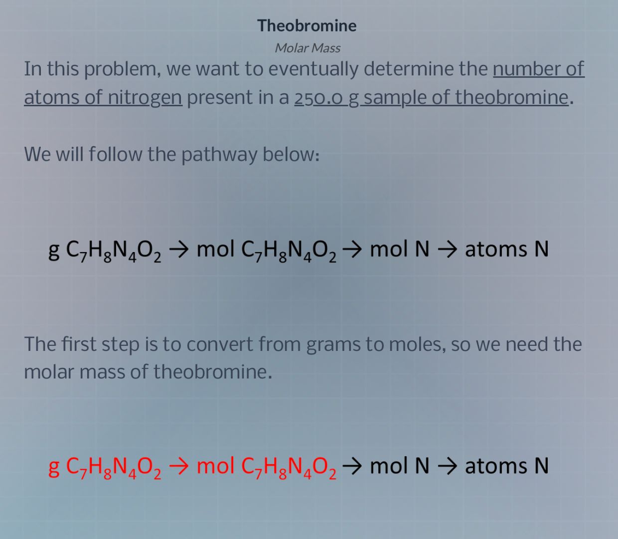 theobromine molar mass in this problem, we want to eventually determine…