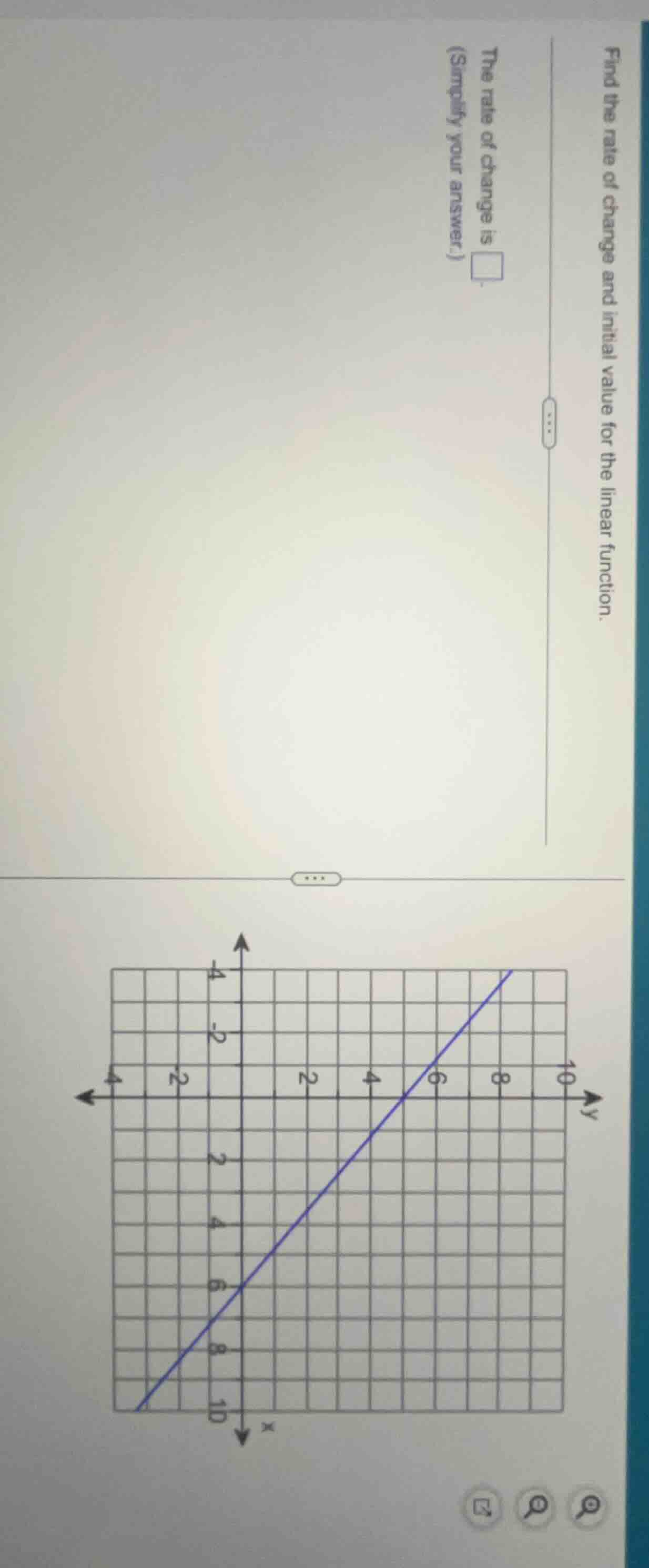 find the rate of change and initial value for the linear function. the …