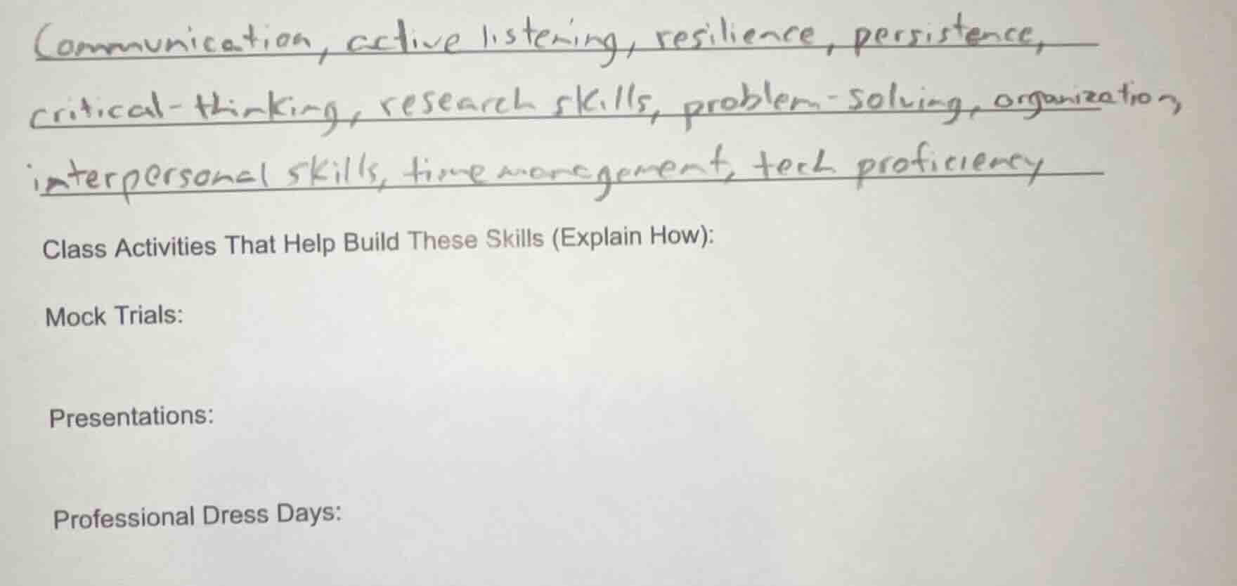 communication, active listening, resilience, persistence, critical - th…