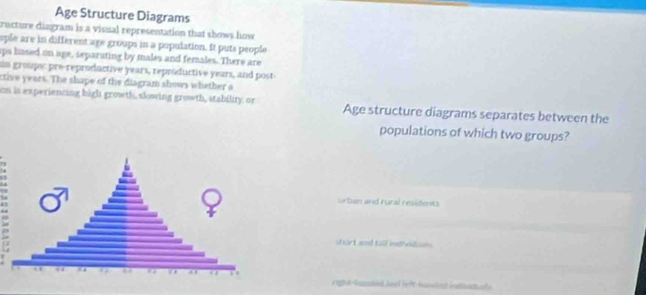age structure diagrams structure diagram is a visual representation tha…