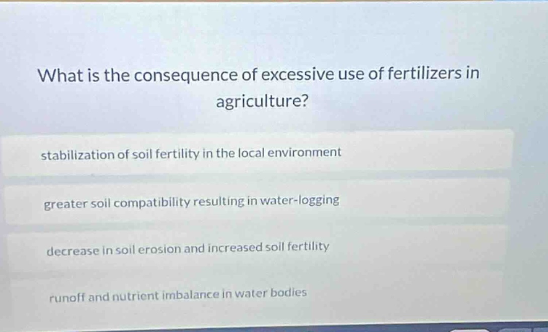 what is the consequence of excessive use of fertilizers in agriculture?…