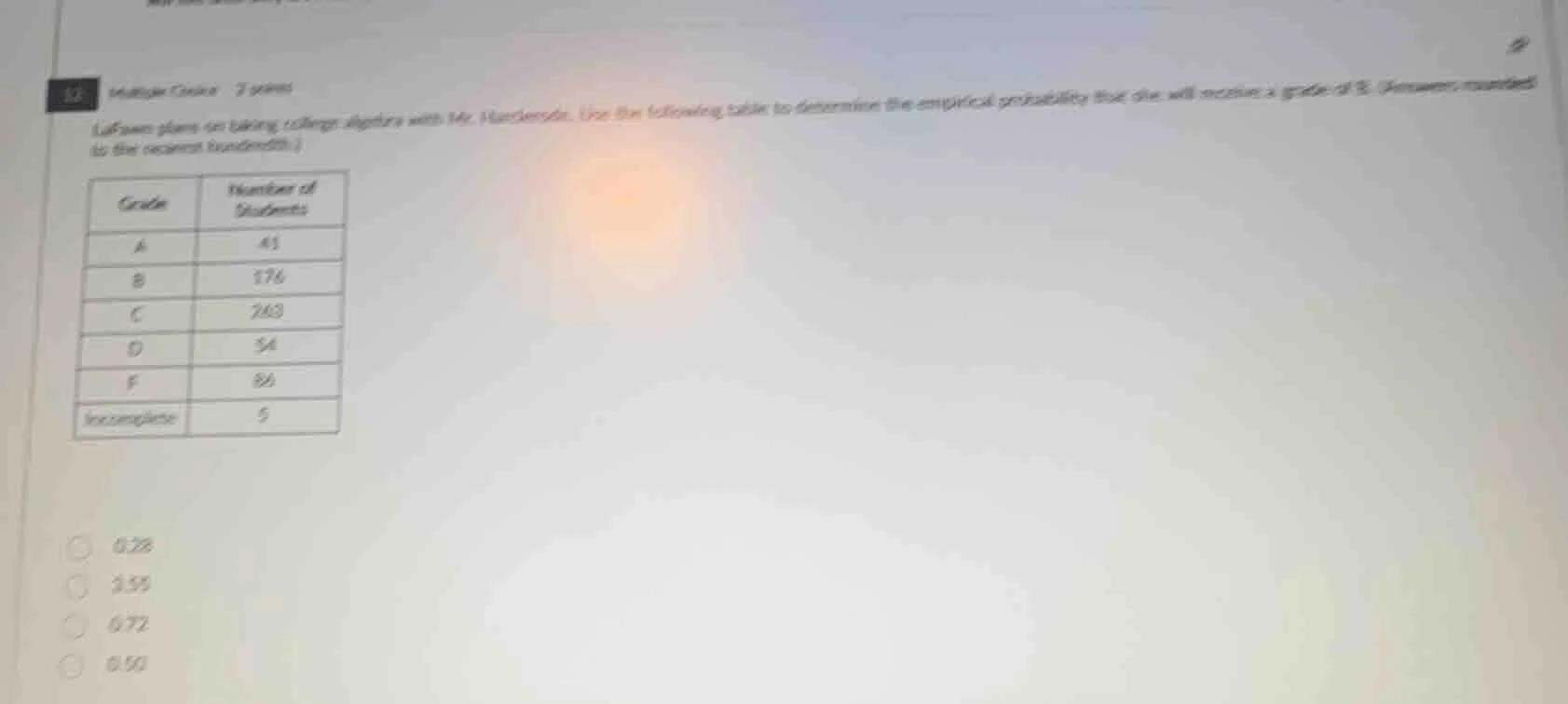 16 multiple choice 7 points latawn plans on taking college algebra with…