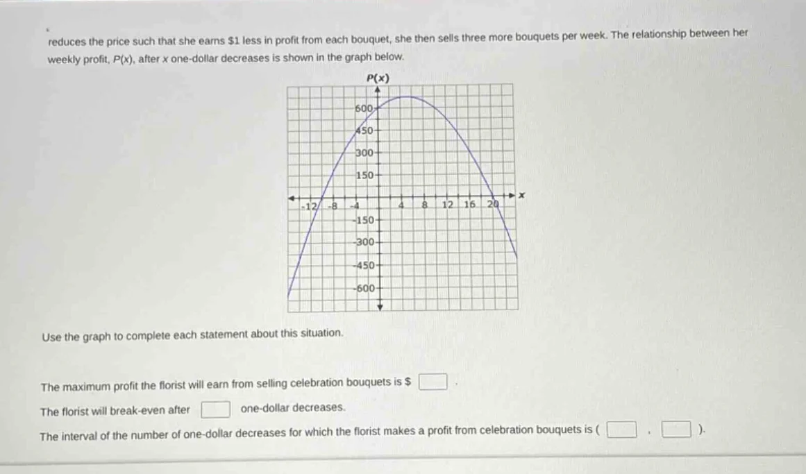 reduces the price such that she earns $1 less in profit from each bouqu…