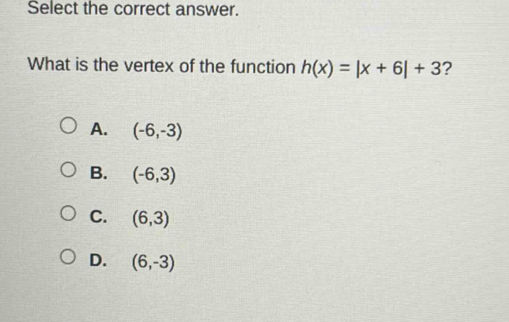 select the correct answer. what is the vertex of the function $h(x) = |…