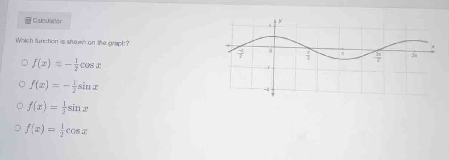 calculator which function is shown on the graph? \\( f(x) = -\frac{1}{2…