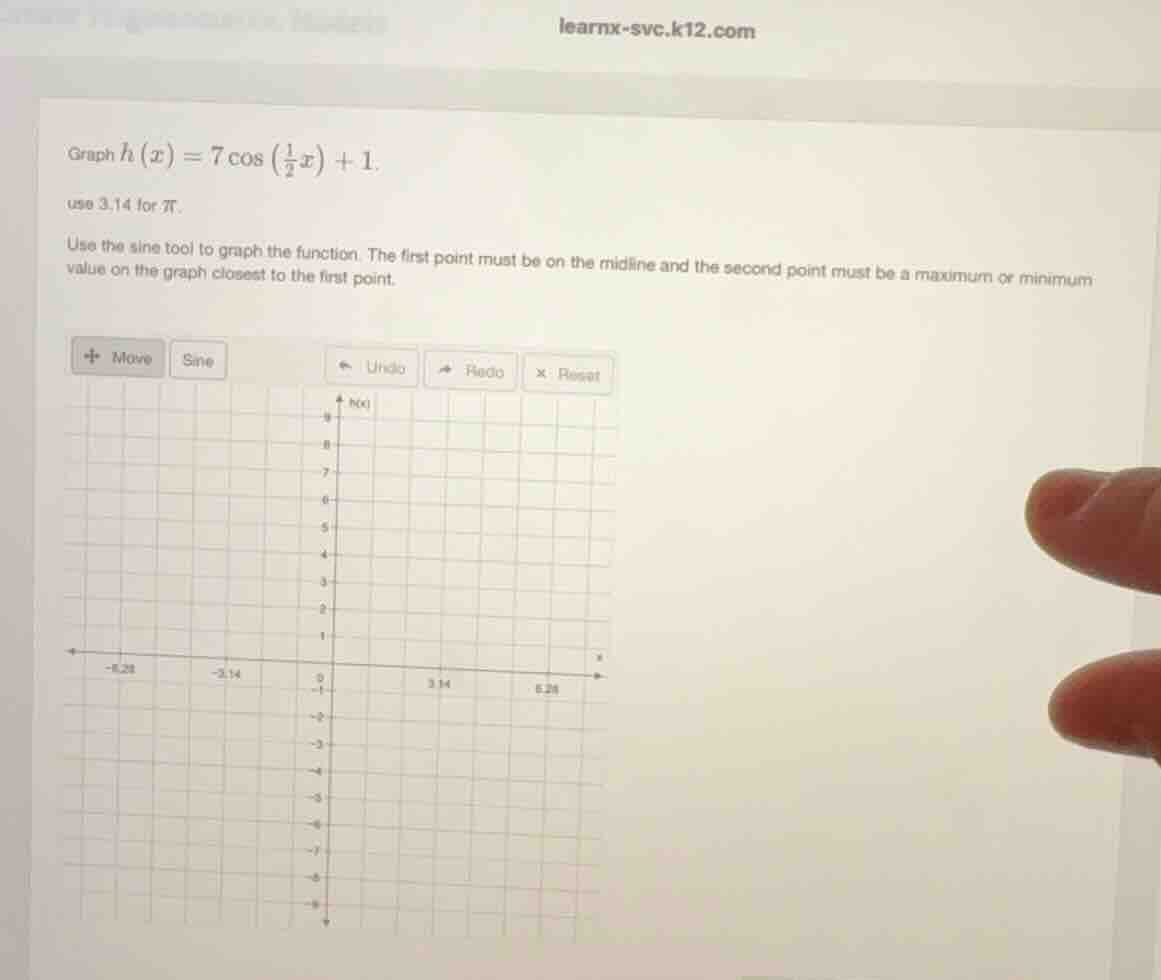 graph $h(x) = 7cosleft(\\frac{1}{2}x ight) + 1$. use 3.14 for $\\pi$. u…