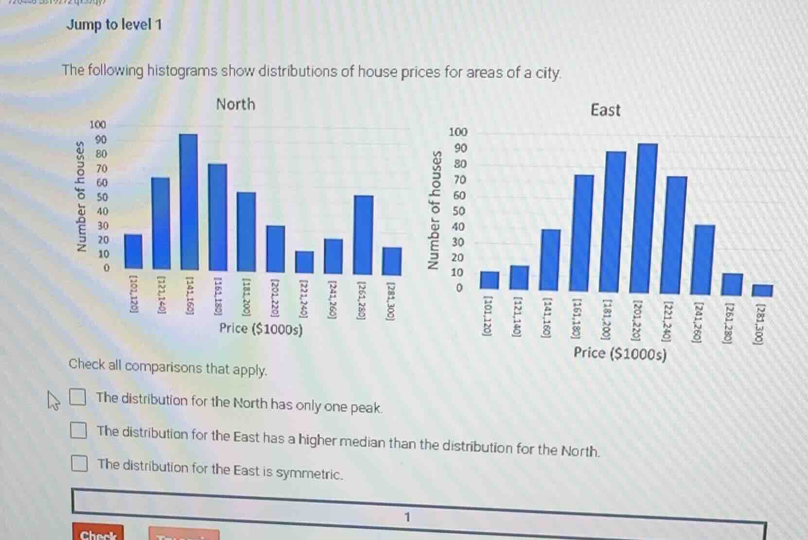 jump to level 1 the following histograms show distributions of house pr…