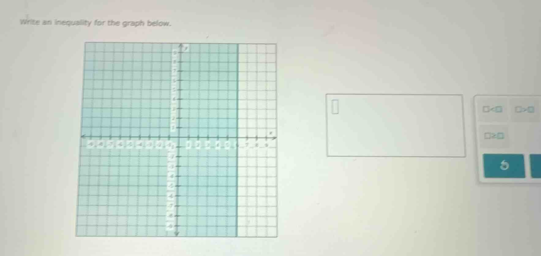 write an inequality for the graph below.