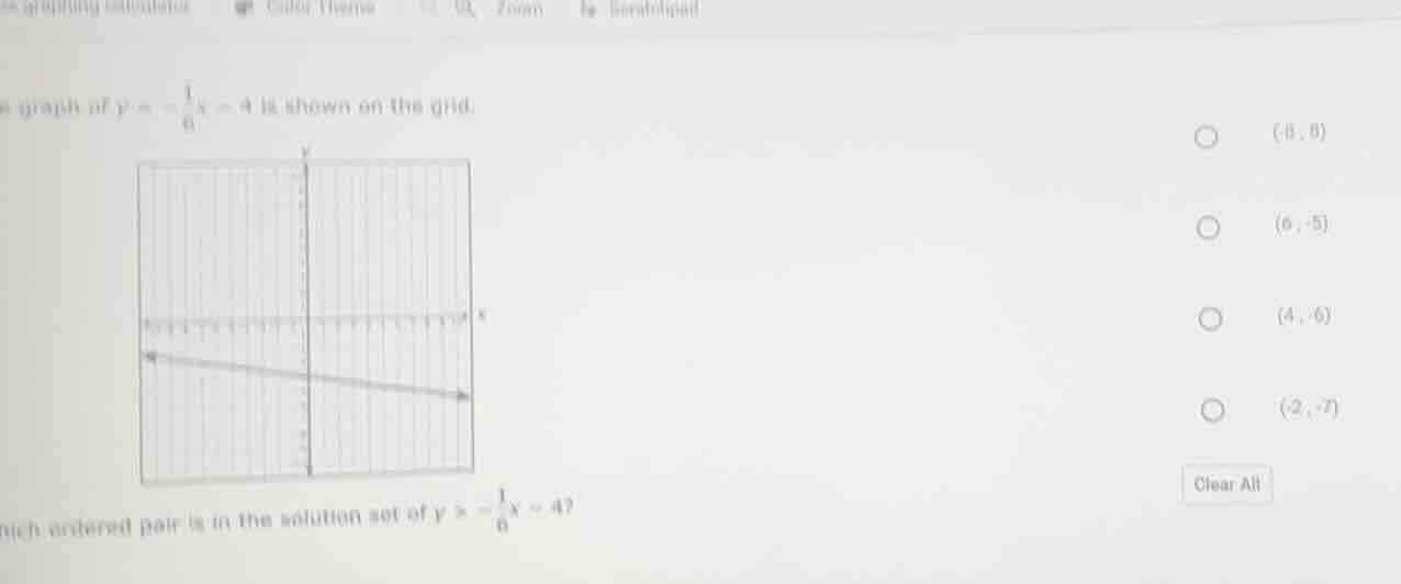the graph of $y = -\frac{1}{6}x - 4$ is shown on the grid. which ordere…