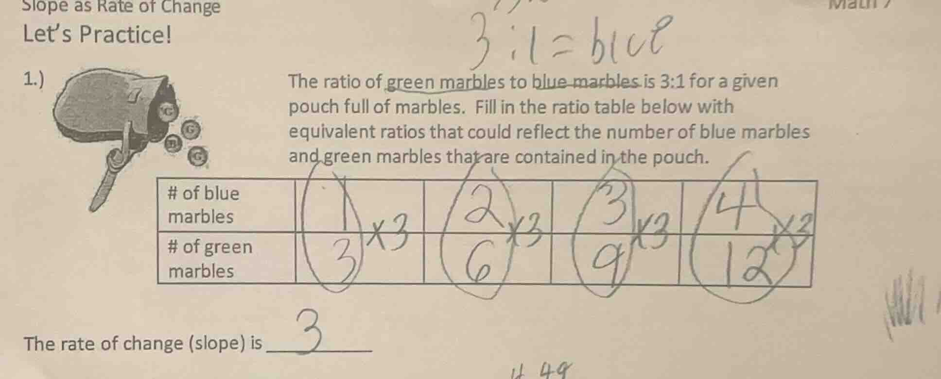 slope as rate of change let’s practice! 1.) the ratio of green marbles …