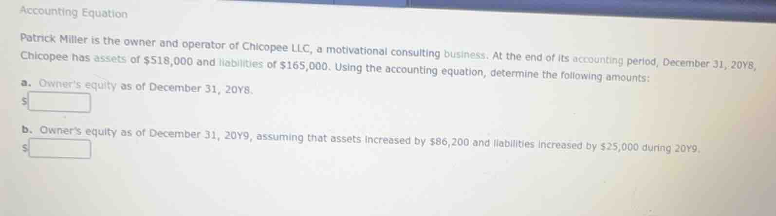 accounting equation patrick miller is the owner and operator of chicope…