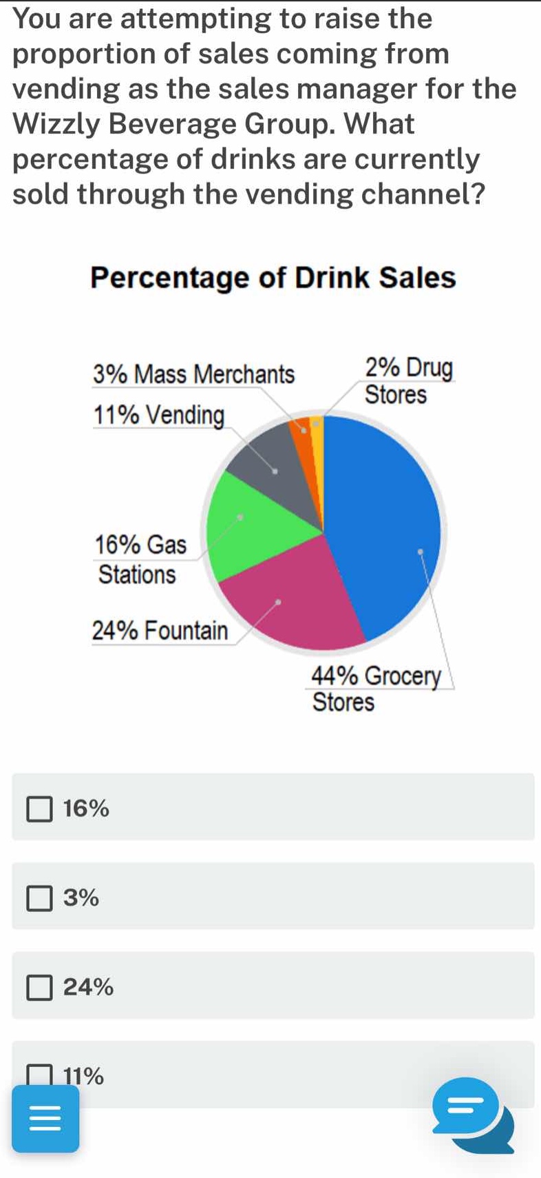 you are attempting to raise the proportion of sales coming from vending…