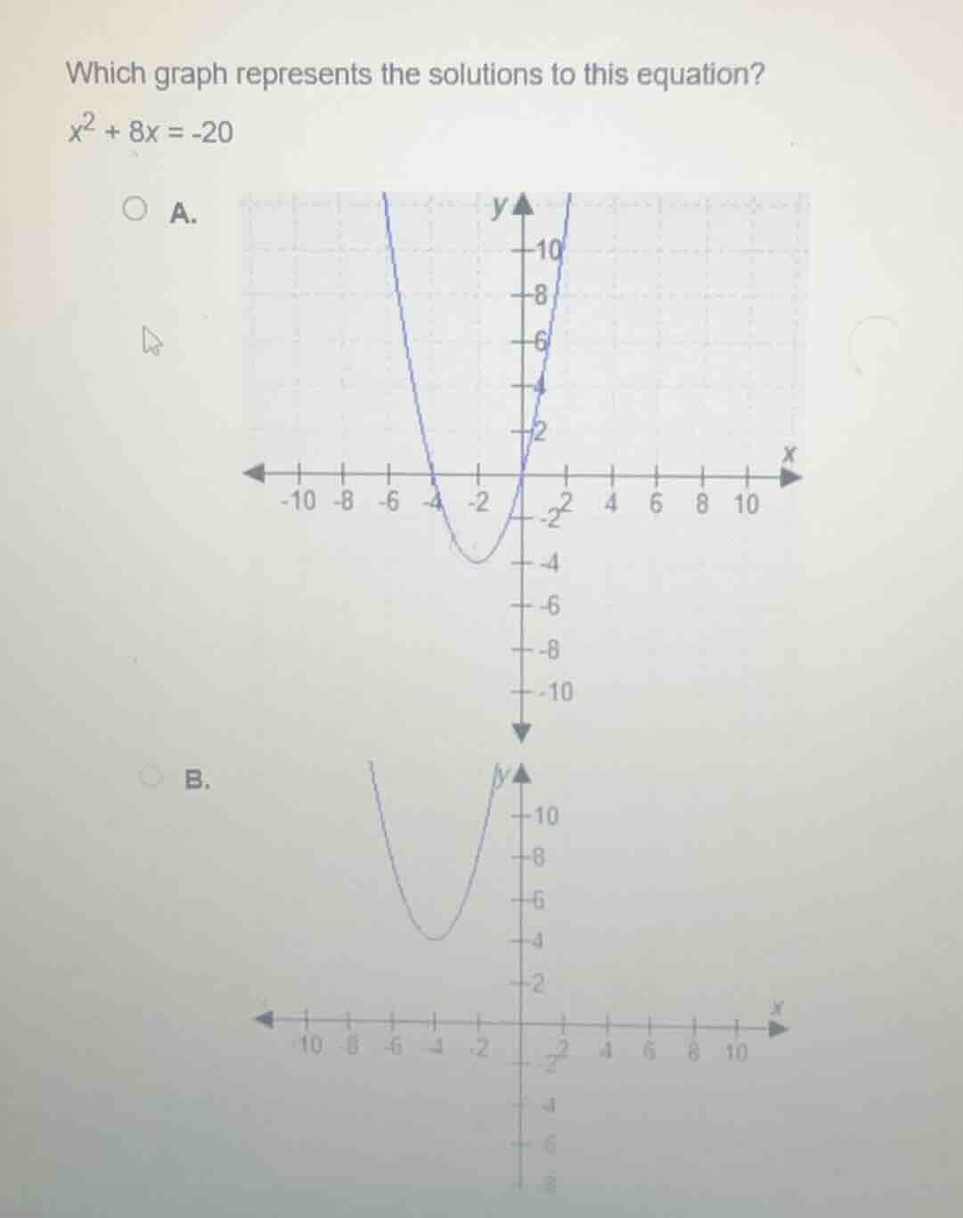 which graph represents the solutions to this equation? $x^2 + 8x = -20$…
