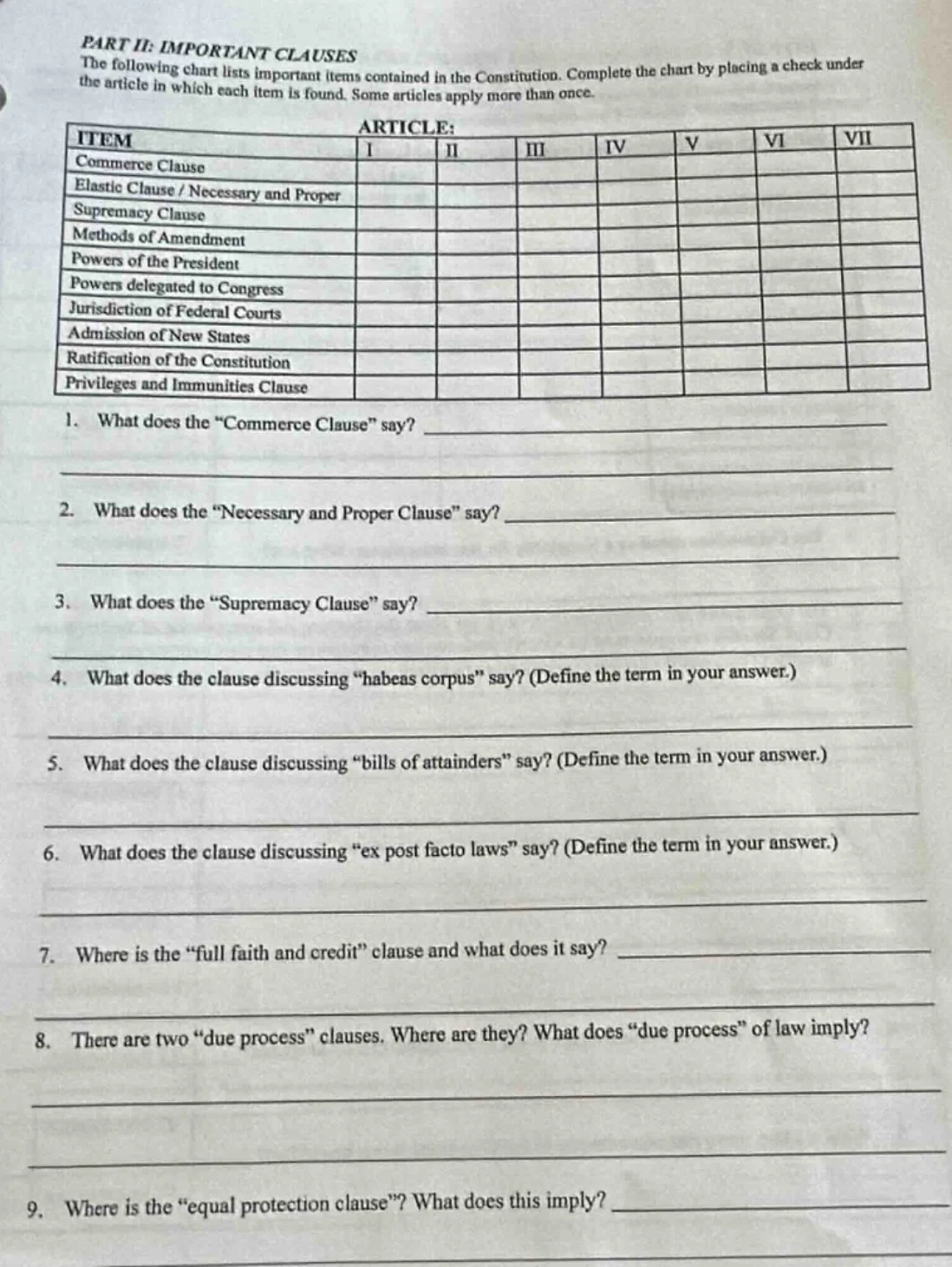 part ii: important clauses the following chart lists important items co…