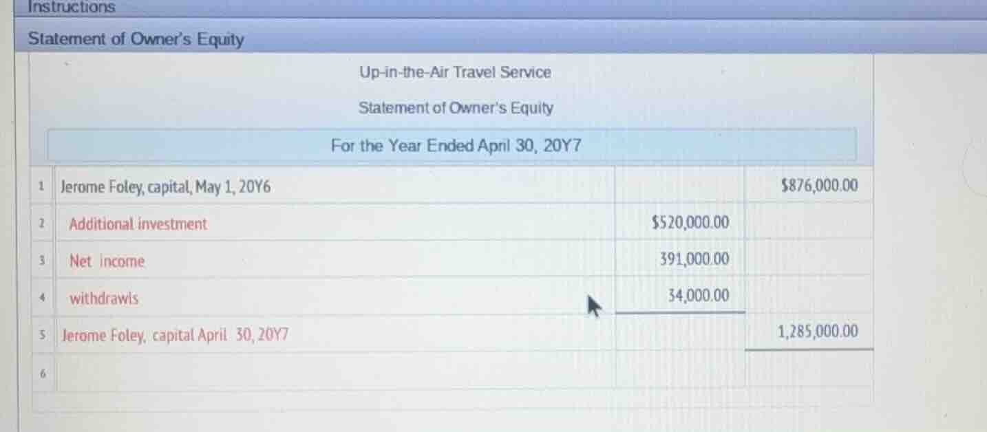 instructions statement of owner’s equity up - in - the - air travel ser…