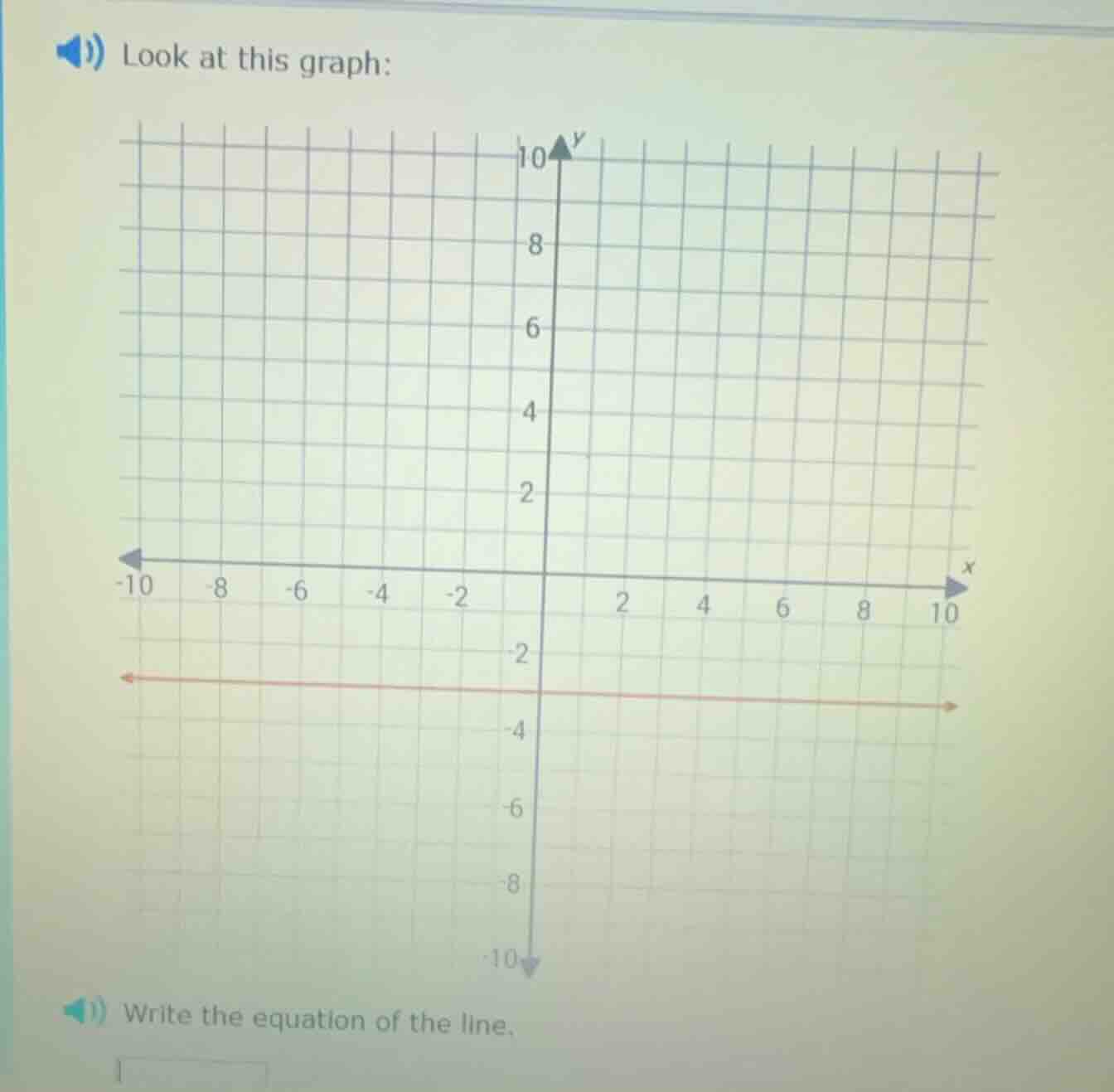 look at this graph: graph of a coordinate plane with a horizontal red l…