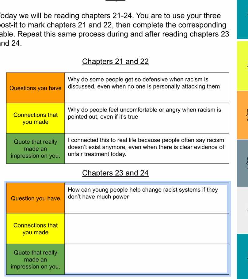 today we will be reading chapters 21-24. you are to use your three post…