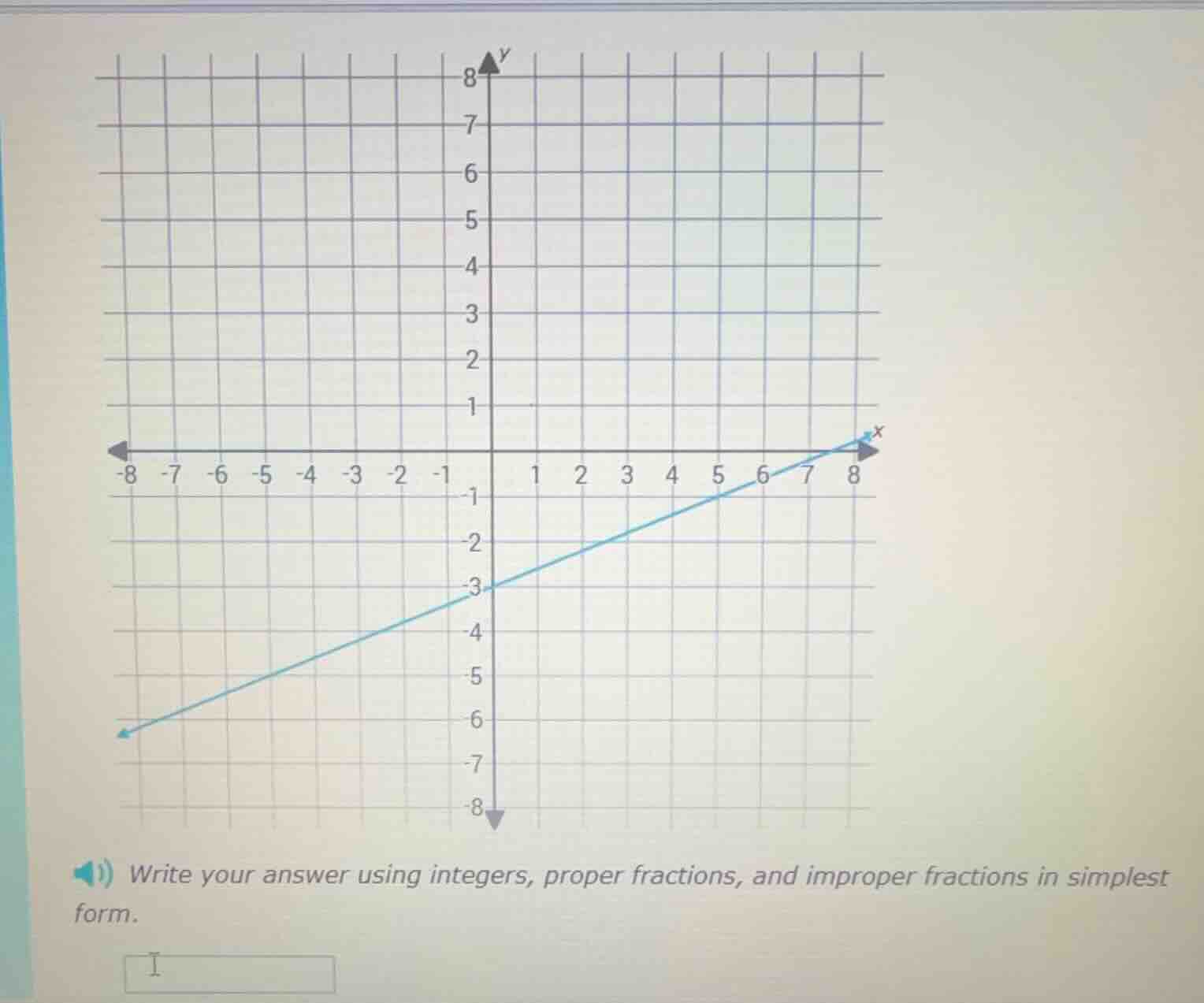 write your answer using integers, proper fractions, and improper fracti…