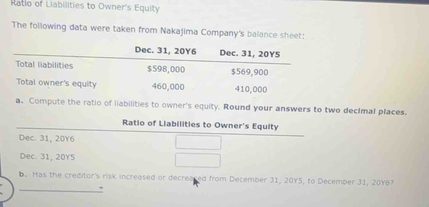 ratio of liabilities to owners equity the following data were taken fro…