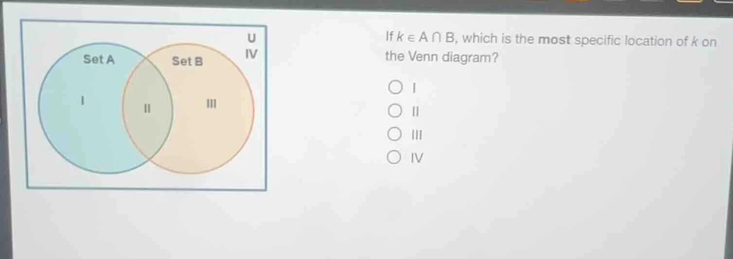 if $k \\in a \\cap b$, which is the most specific location of $k$ on th…