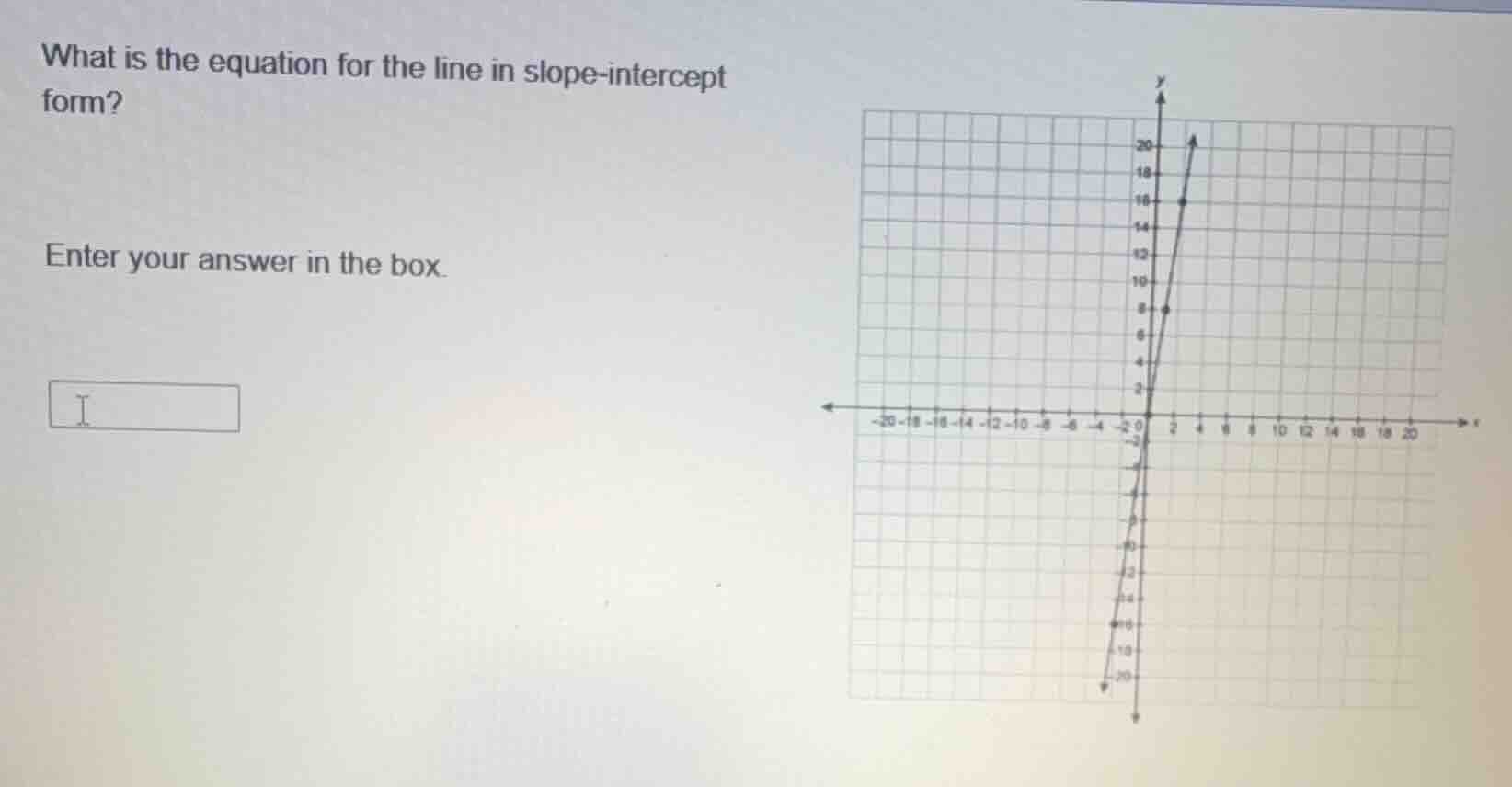 what is the equation for the line in slope-intercept form? enter your a…