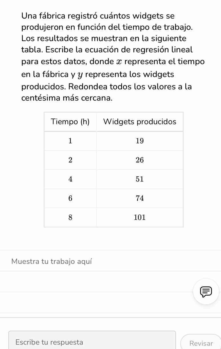 una fábrica registró cuántos widgets se produjeron en función del tiemp…