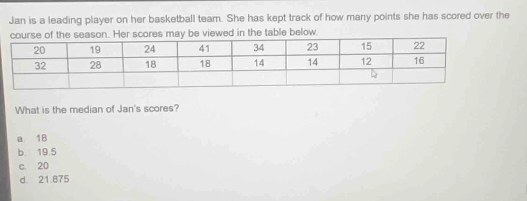 jan is a leading player on her basketball team. she has kept track of h…