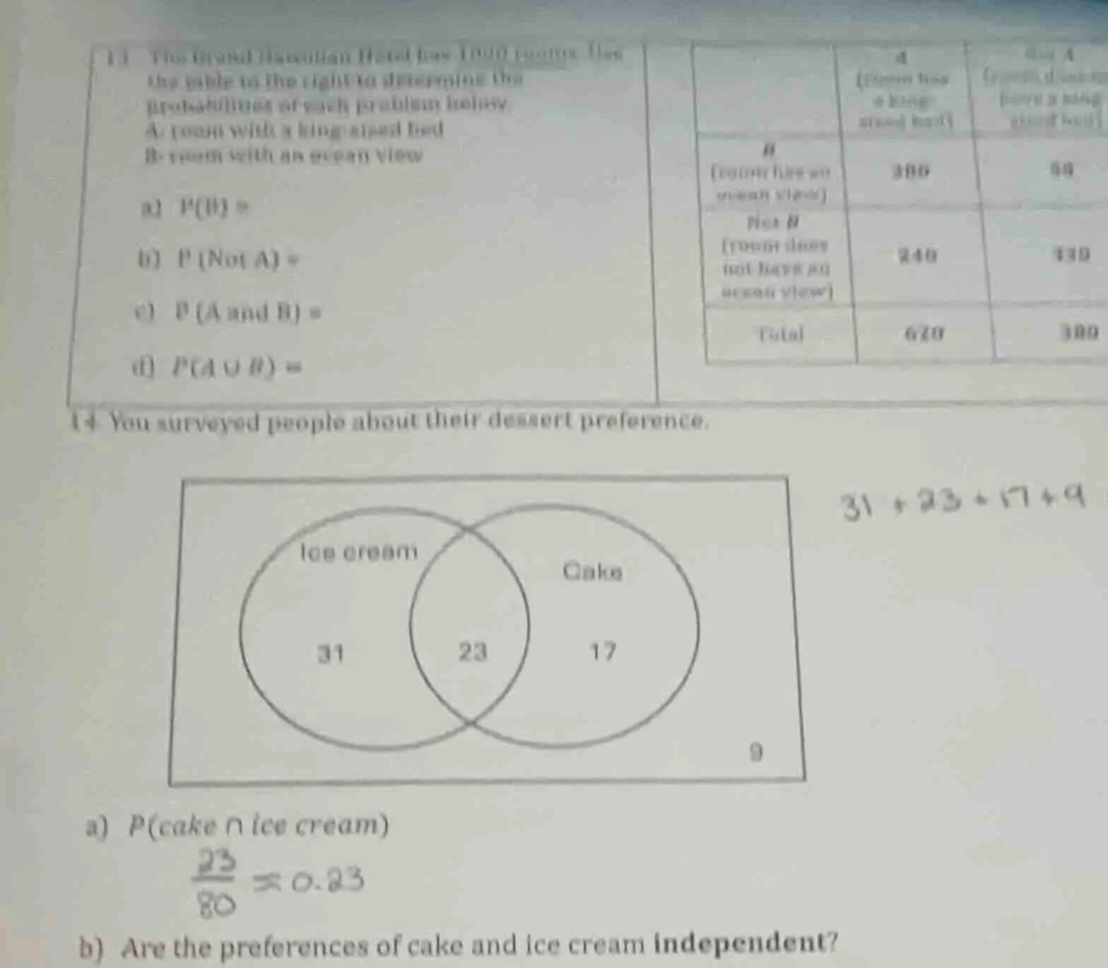 13 the grand hawaiian hotel has 1000 rooms. use the table to the right …