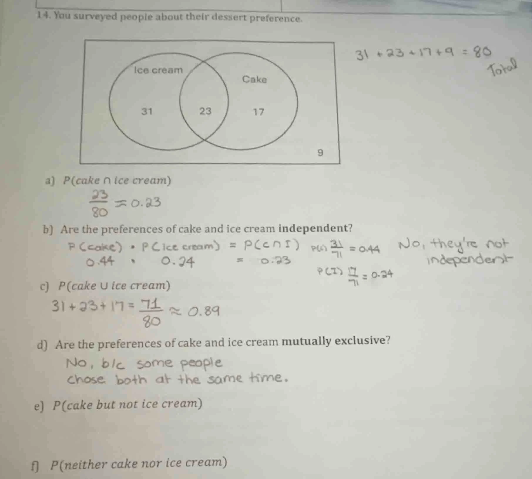 14. you surveyed people about their dessert preference. (there is a ven…
