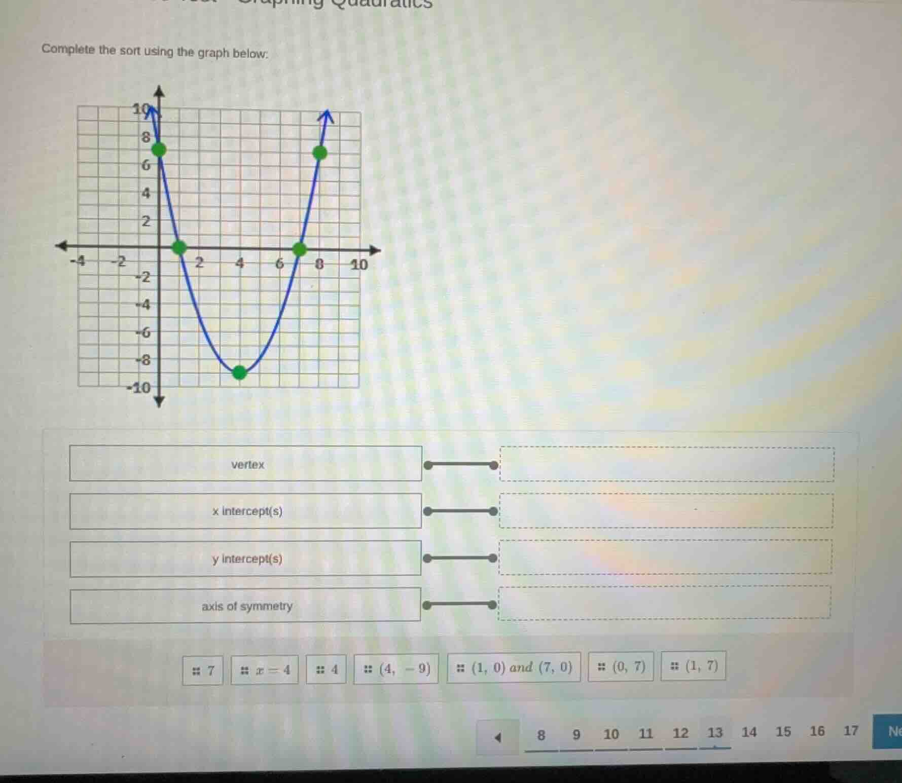 complete the sort using the graph below; (graph of a parabola with gree…