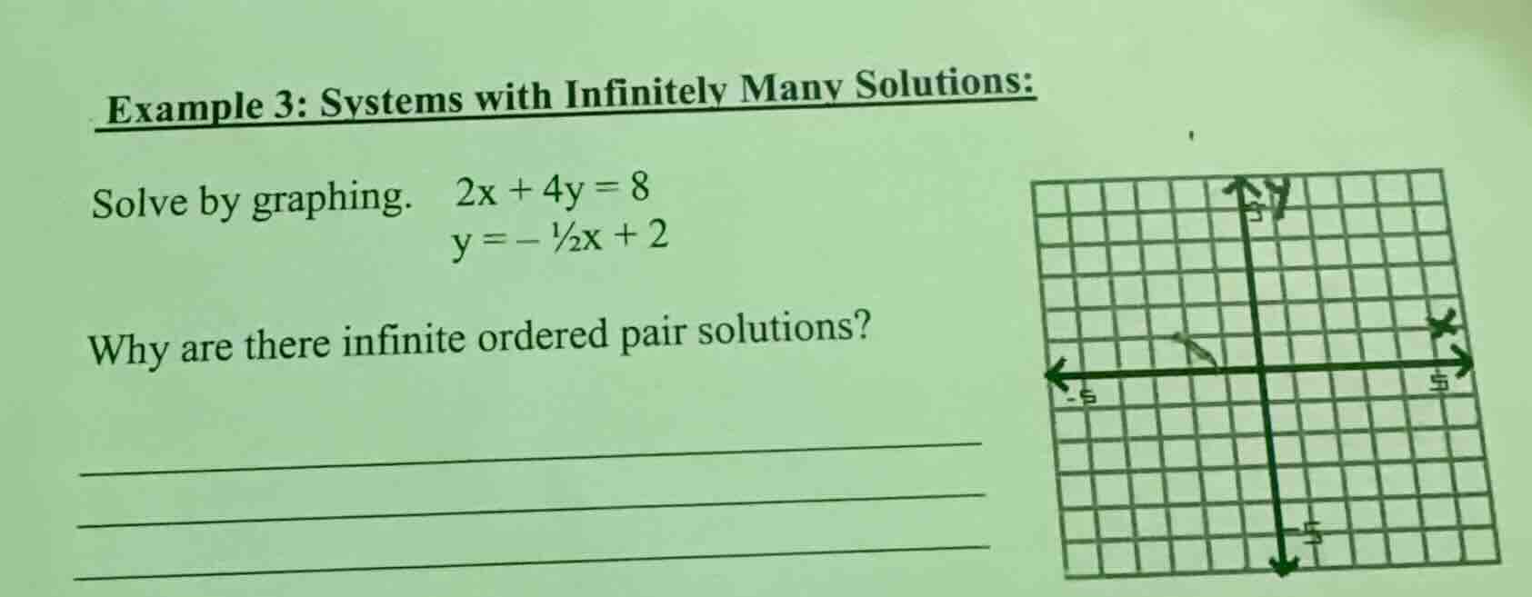 example 3: systems with infinitely many solutions: solve by graphing. \…
