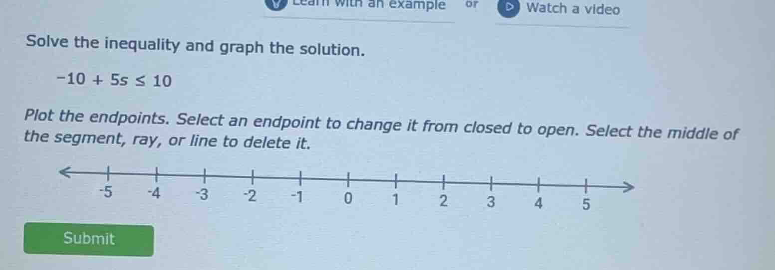 solve the inequality and graph the solution. -10 + 5s ≤ 10 plot the end…