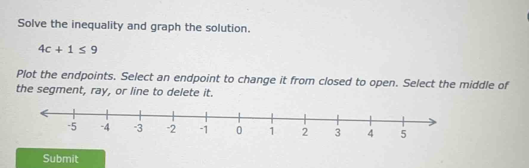 solve the inequality and graph the solution. 4c + 1 ≤ 9 plot the endpoi…