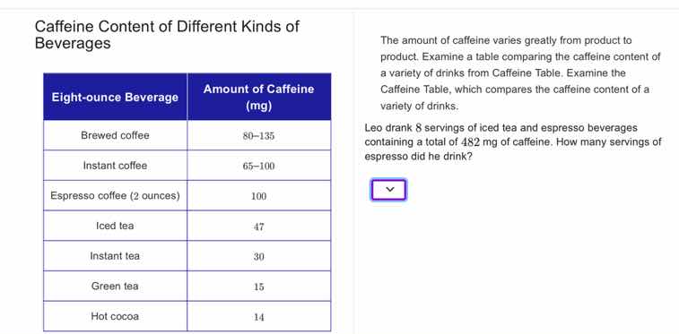 caffeine content of different kinds of beverages eight-ounce beverage |…