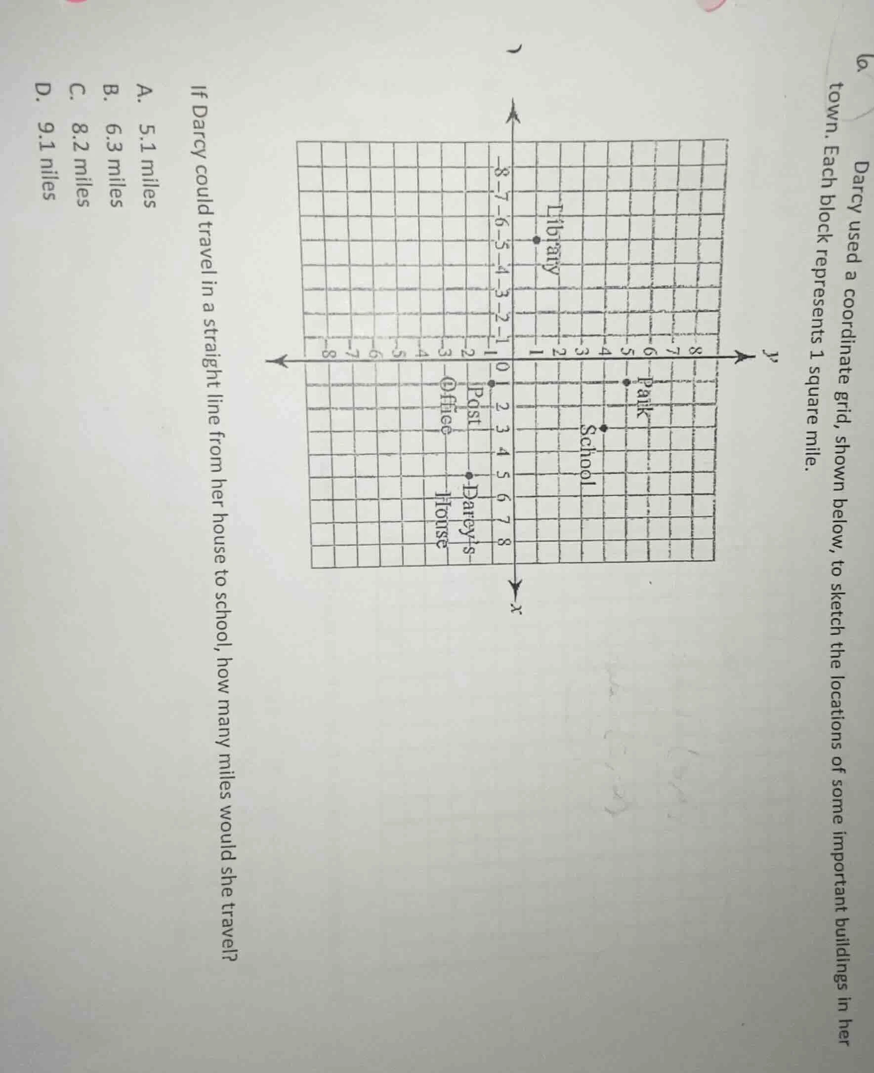 darcy used a coordinate grid, shown below, to sketch the locations of s…