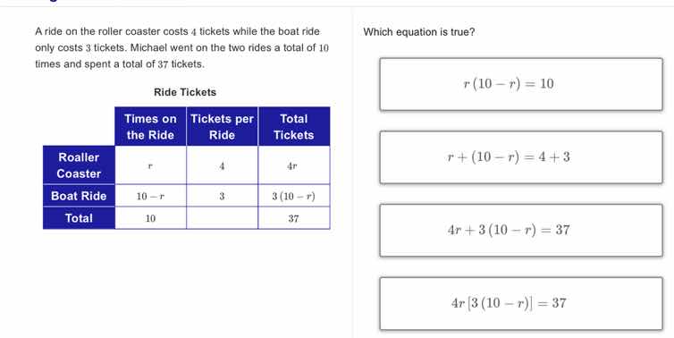 a ride on the roller coaster costs 4 tickets while the boat ride only c…