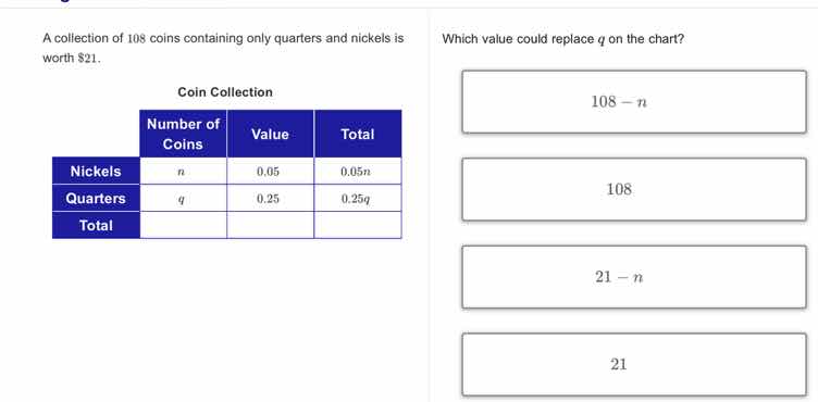 a collection of 108 coins containing only quarters and nickels is worth…