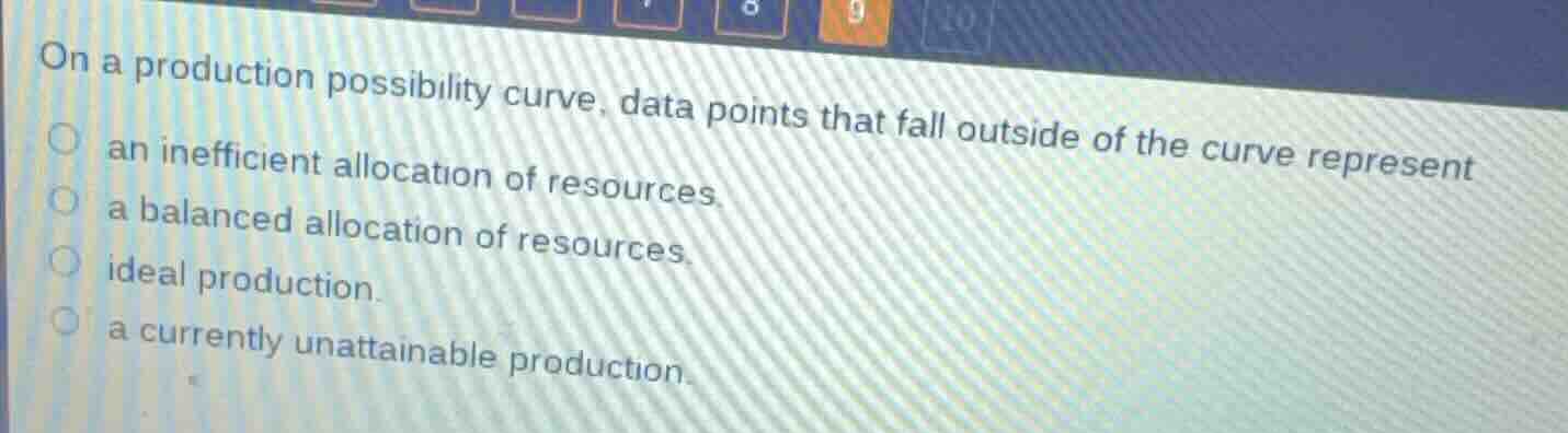 on a production possibility curve, data points that fall outside of the…