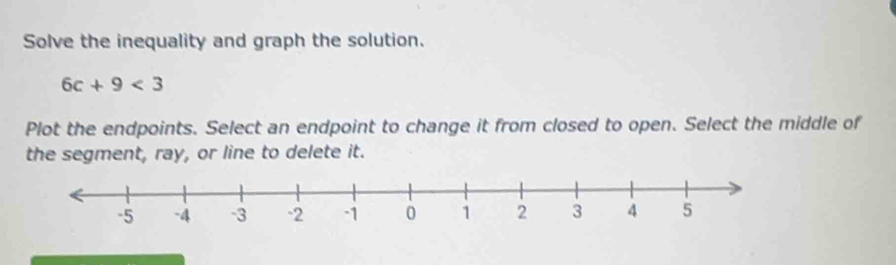 solve the inequality and graph the solution. 6c + 9 < 3 plot the endpoi…
