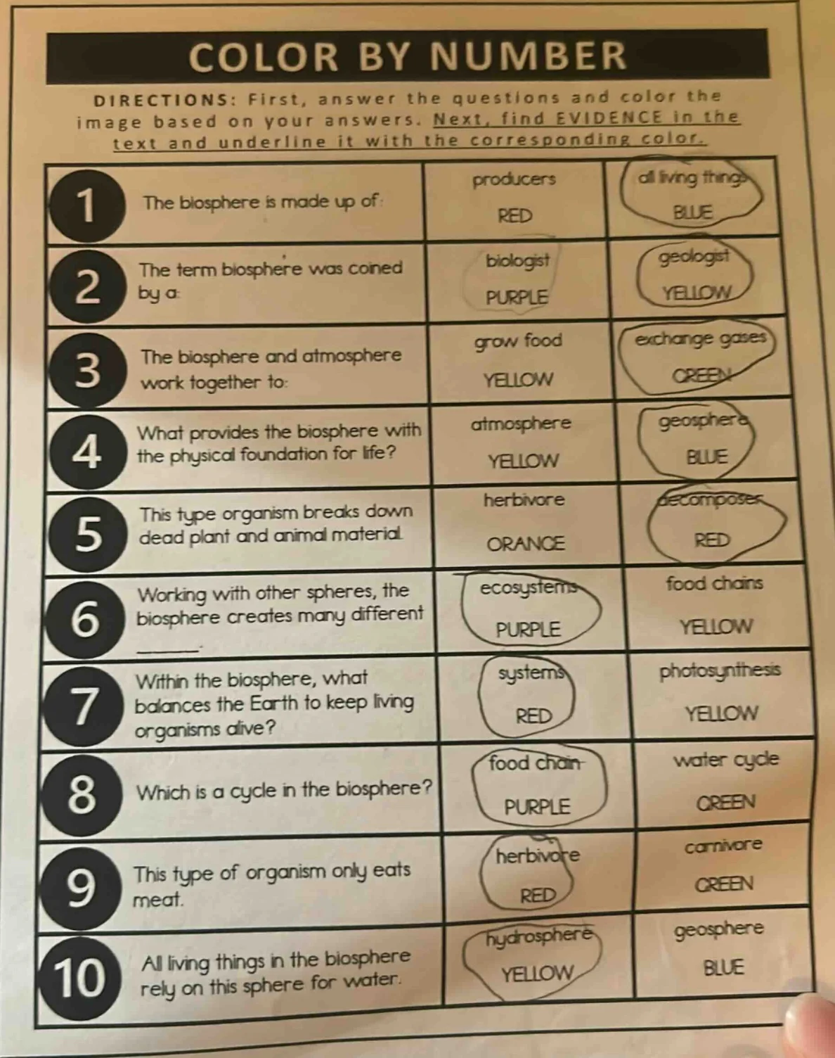 color by number directions: first, answer the questions and color the i…