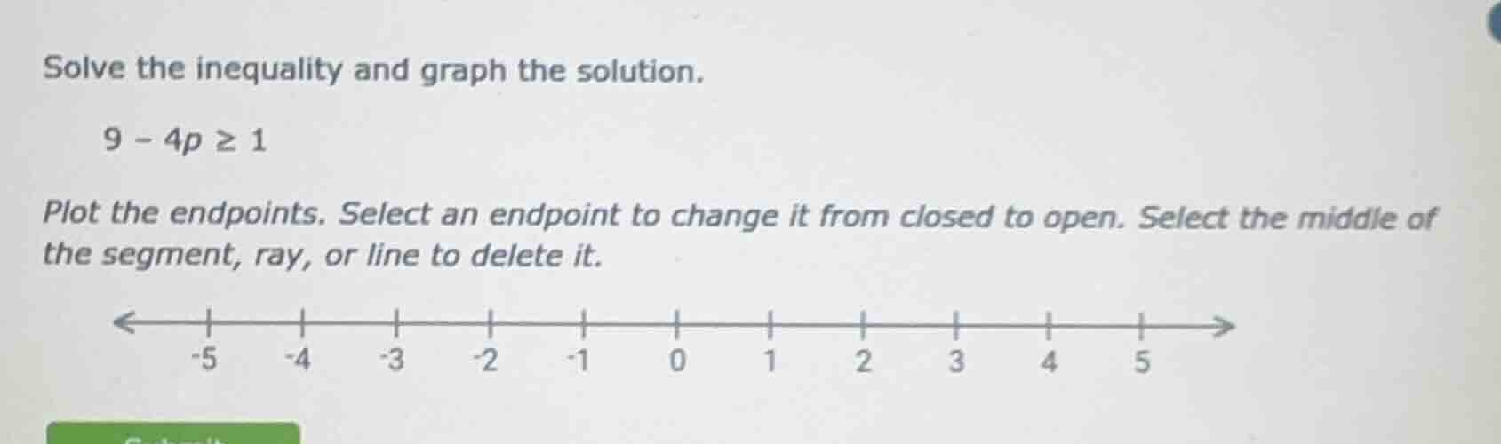solve the inequality and graph the solution. 9 - 4p ≥ 1 plot the endpoi…