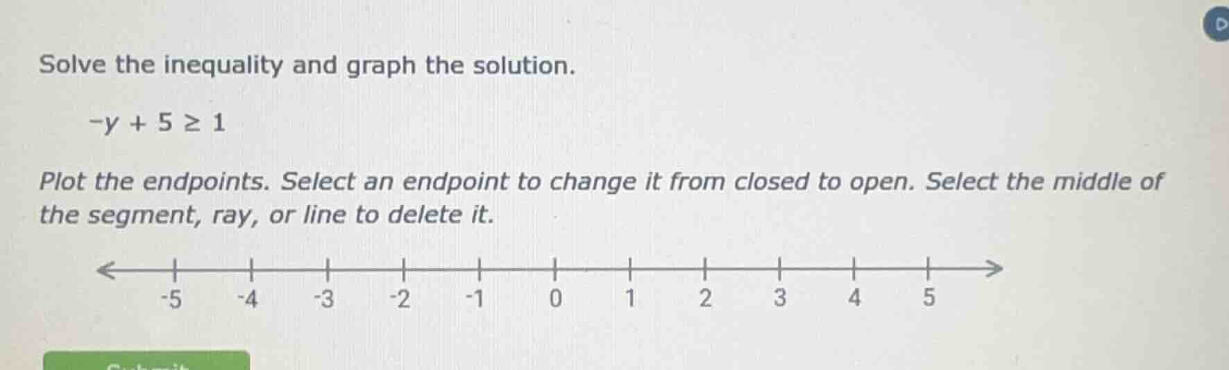 solve the inequality and graph the solution. -y + 5 ≥ 1 plot the endpoi…