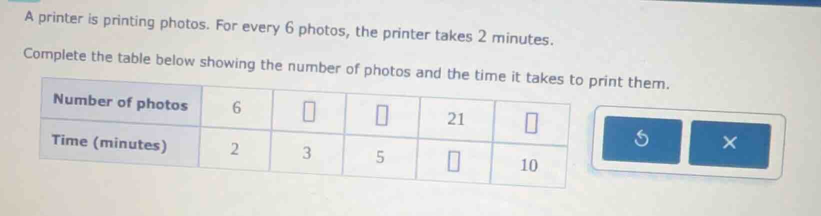 a printer is printing photos. for every 6 photos, the printer takes 2 m…