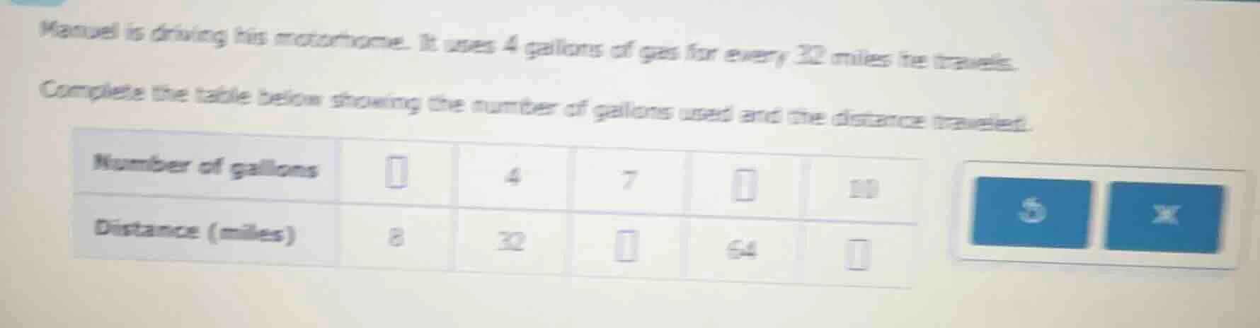 manuel is driving his motorhome. it uses 4 gallons of gas for every 32 …