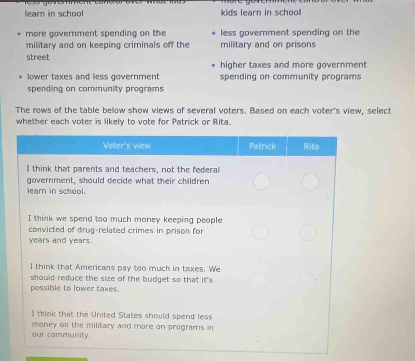 less government control over what kids learn in school - more governmen…
